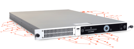 Hardware Security Module (HSM) Hardware Security Module (HSM)
